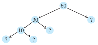 Page 62 Chapter 3 Class 6th Non-Rationalised NCERT 2019-20